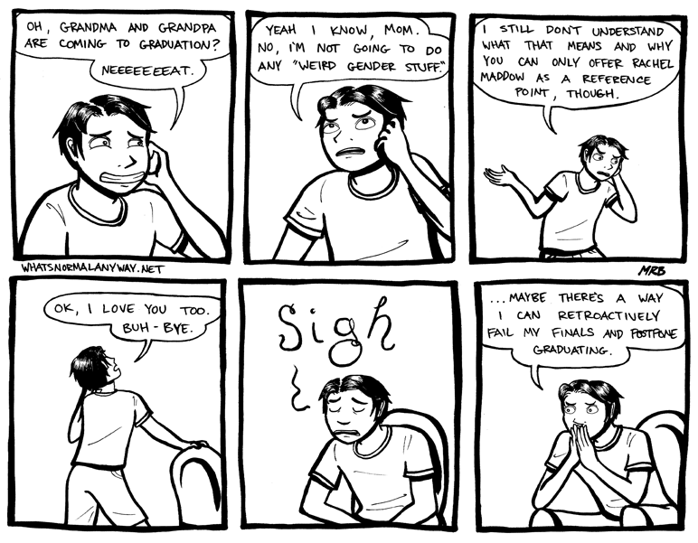 Last Minute Plotting