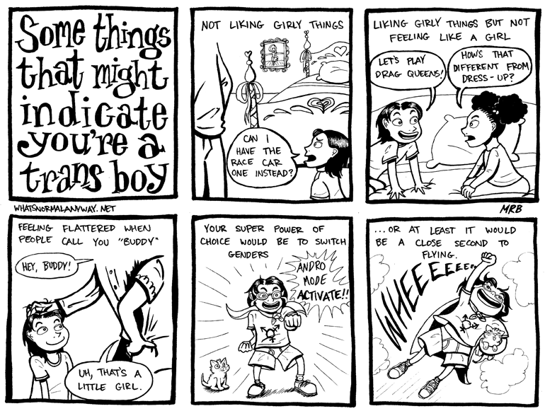 Indications Indications