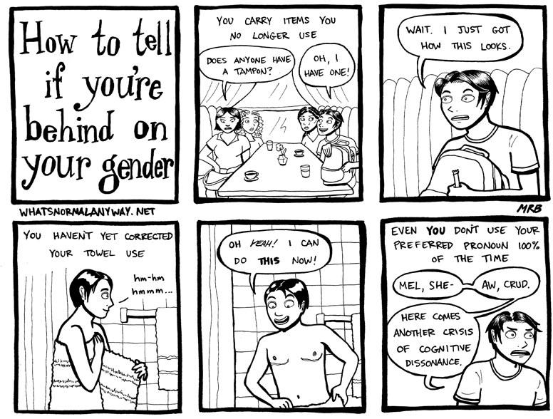 Falling Behind Falling Behind