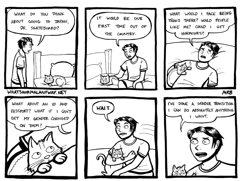 Fear Ain’t No Thang